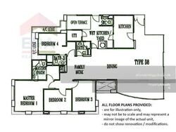 Tanglin View (D3), Condominium #602574761